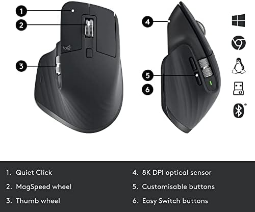 LOGITECH MX Keys Combo for Business Gen2 920-010933