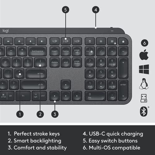 LOGITECH MX Keys Combo for Business Gen2 920-010933