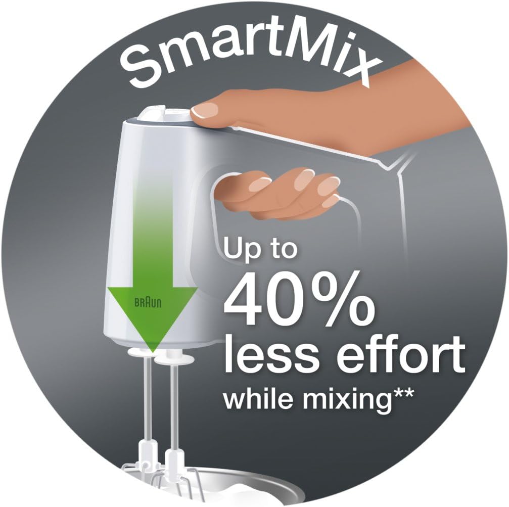 BRAUN Multimix 3 Hand Mixer HM3100