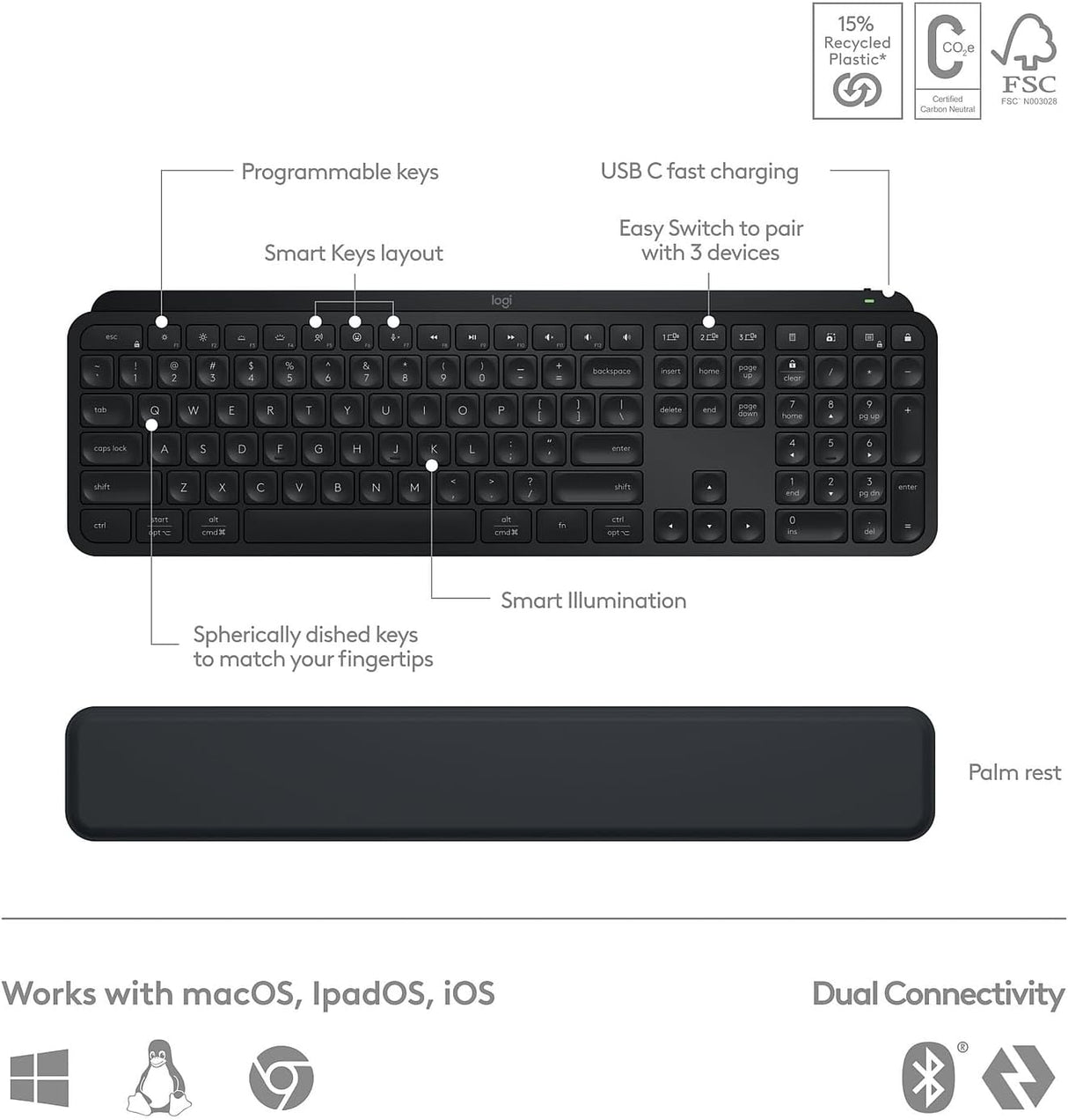 LOGITECH MX Keys S Combo 920-011616