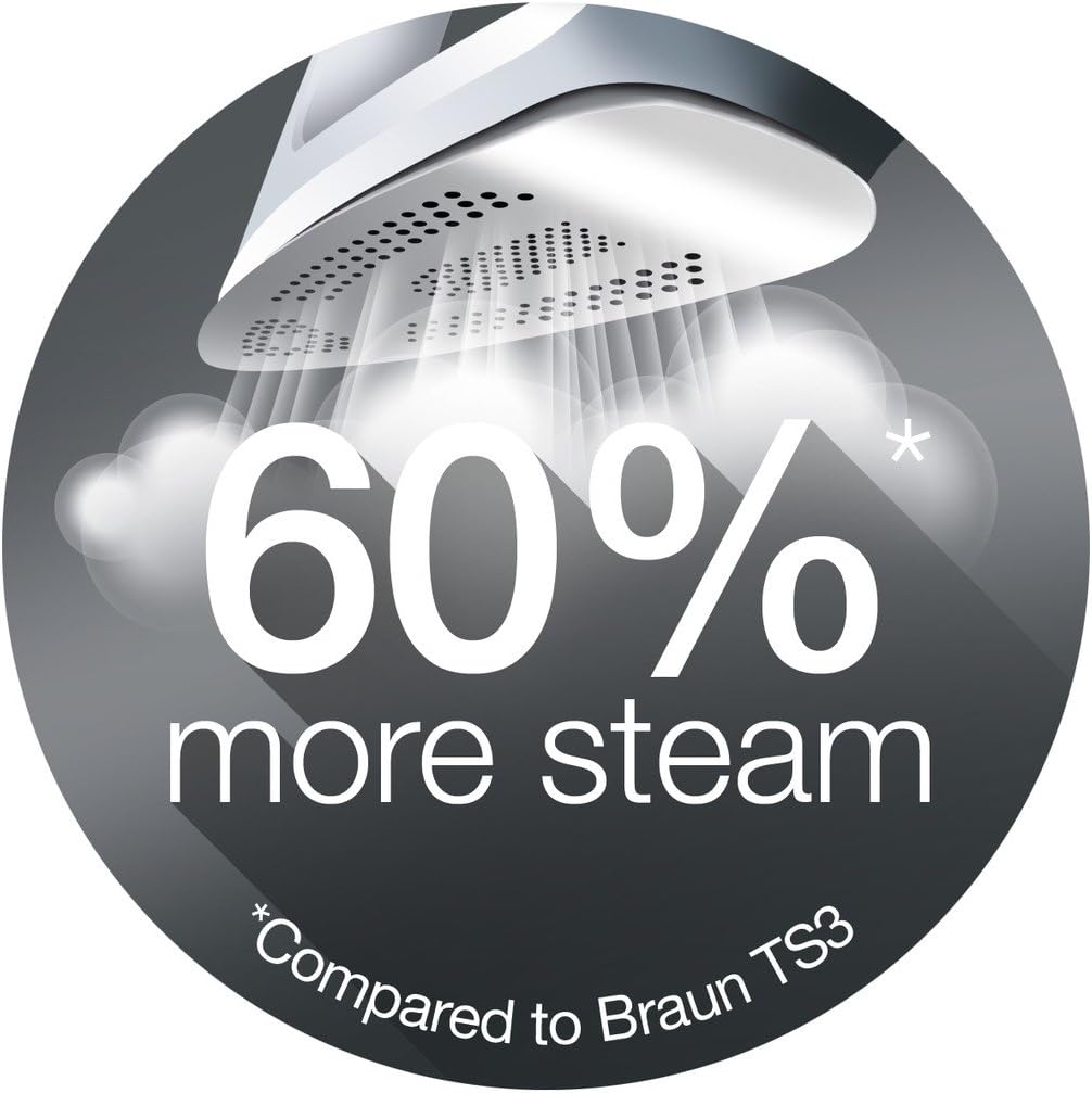 BRAUN Green Steam Iron Green SI7042