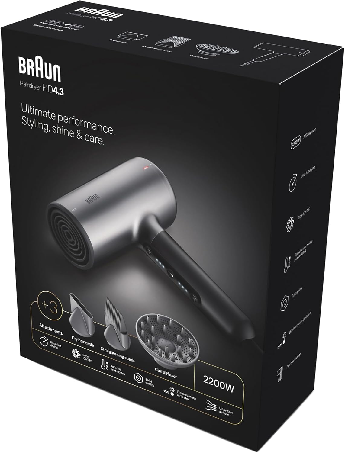 Braun Electro Grey High-Performance Hair Dryer HD4.3