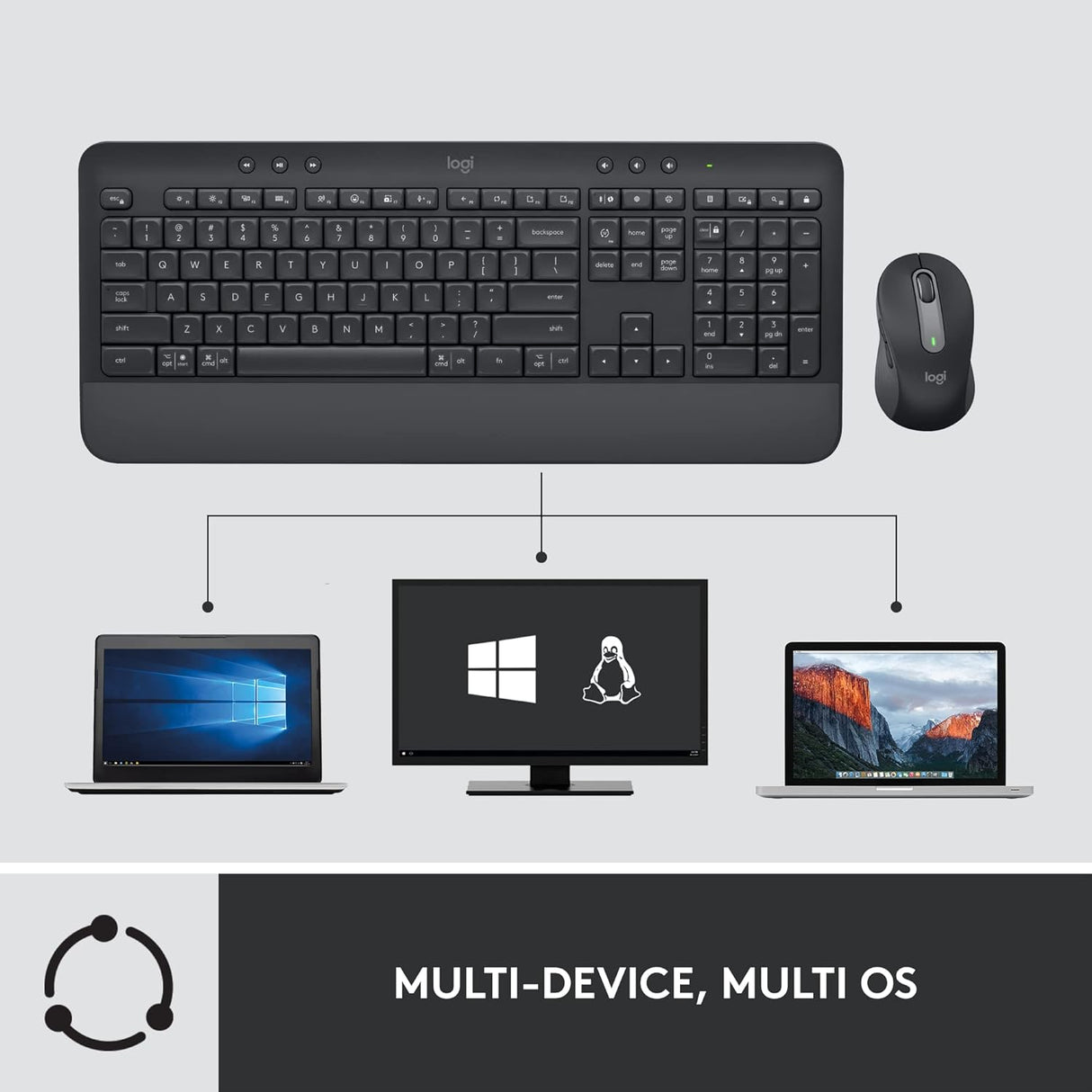 LOGITECH MK650 Keyboard Mouse Combo for Business 920-011003