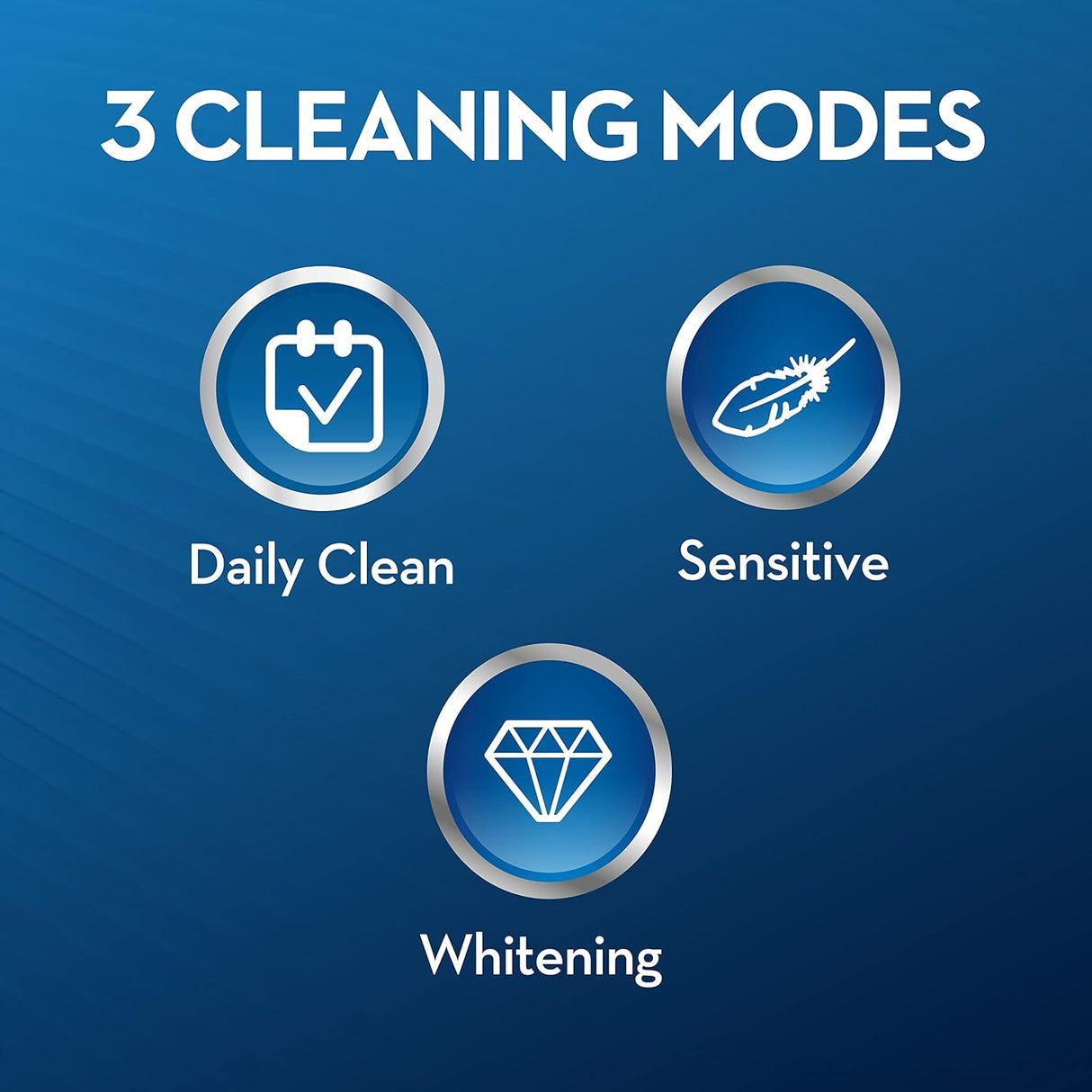 ORAL-B Pro 3000 Black Rechargeable Electric Toothbrush