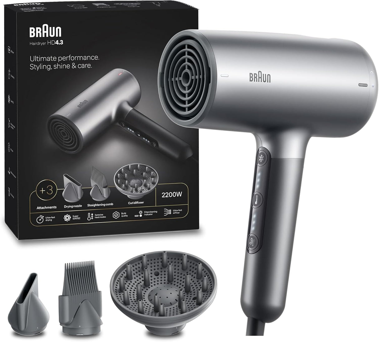 Braun Electro Grey High-Performance Hair Dryer HD4.3