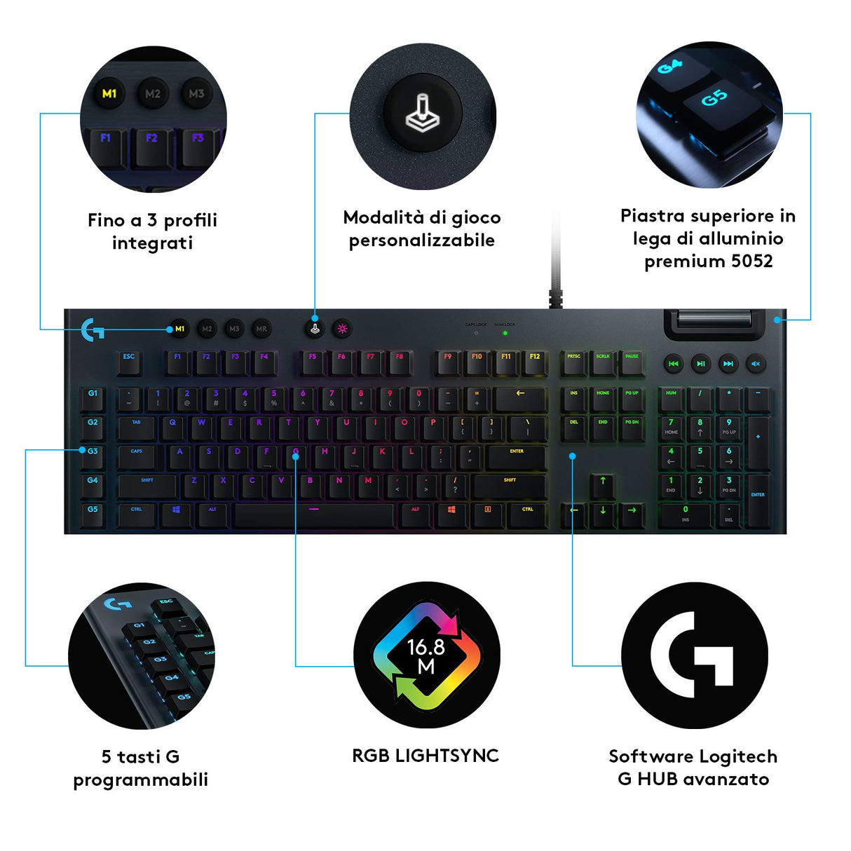 LOGITECH G815 LIGHTSYNC RGB Mechanical Gaming Keyboard G815 920-008992