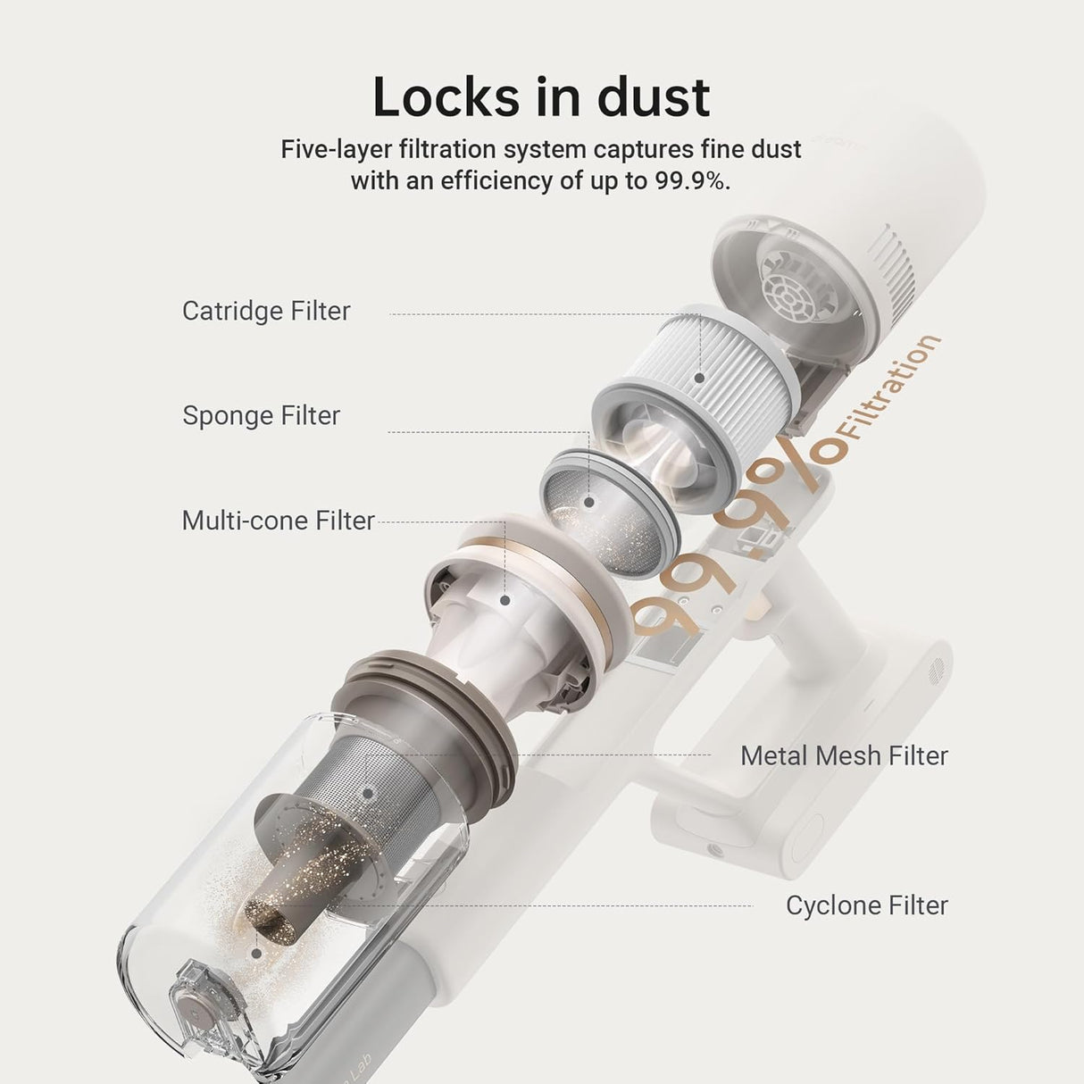 DREAME U10 Stick Vacuum