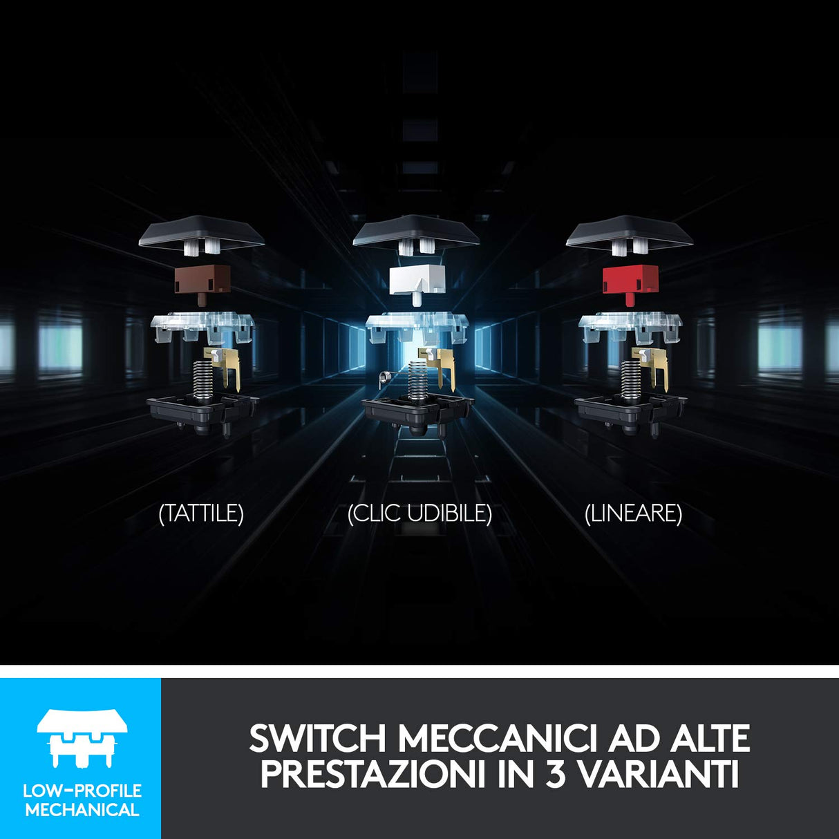 LOGITECH G815 LIGHTSYNC RGB Mechanical Gaming Keyboard G815 920-008992