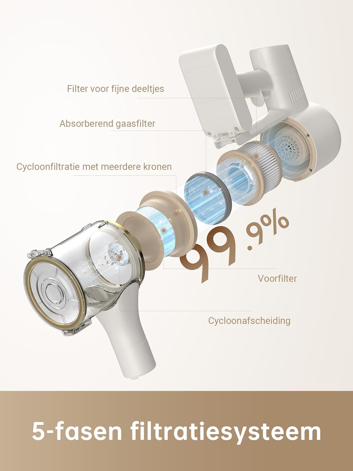 DREAME R10 EU Cordless Vacuum Black