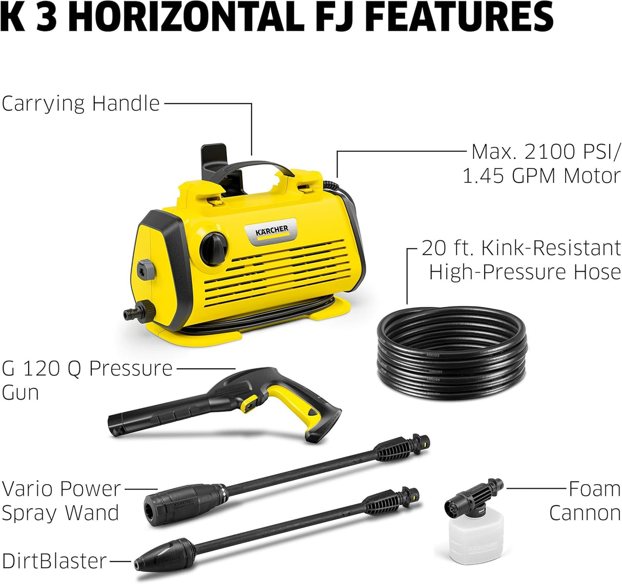 KARCHER Water Pressure K 3 Horizontal 1.602-8