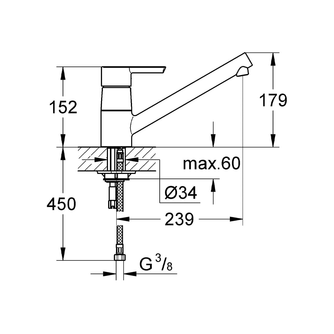 GROHE FEEL SINK 32669000 : Fattal Online Magnet Shop Lebanon