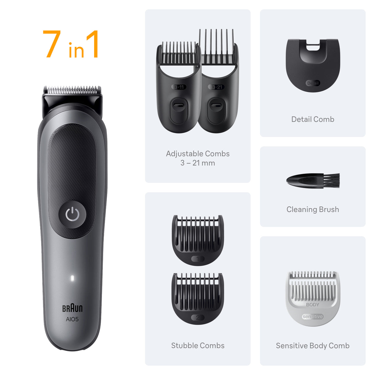 BRAUN Grey All in One Trimmer Series 5 AIO5520
