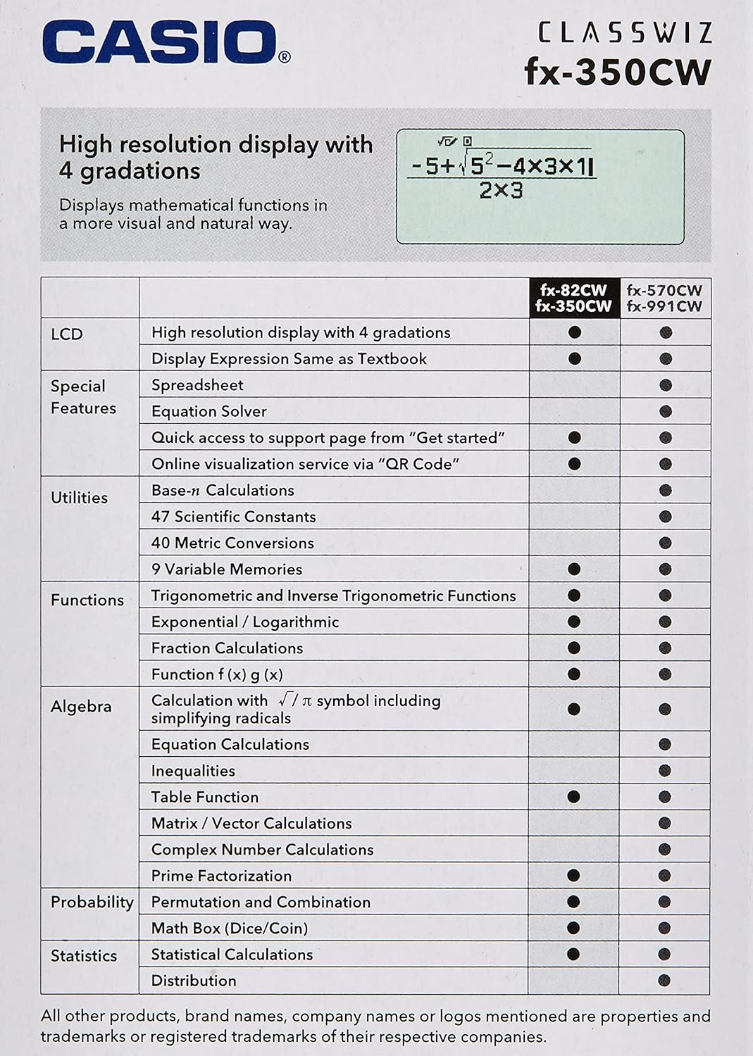 FX-350CW-W-DT : Fattal Online Magnet Shop Lebanon