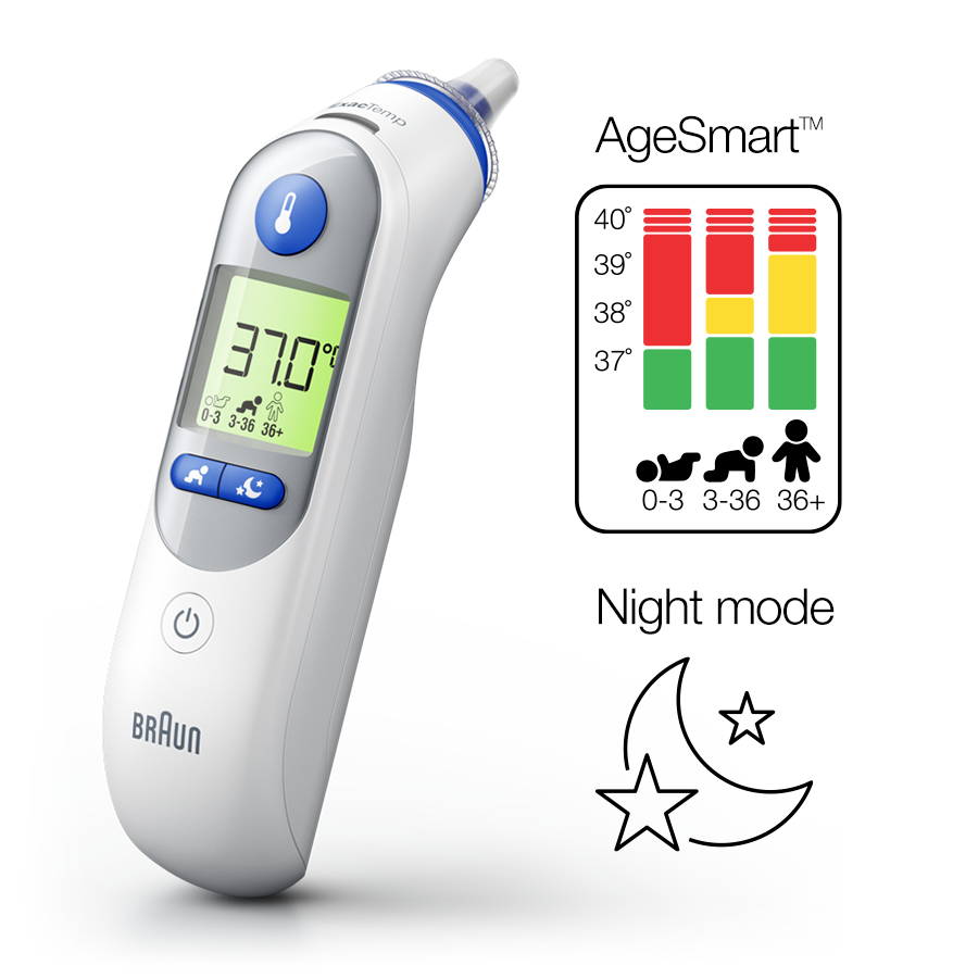 BRAUN ThermoScan 7 Digital Ear Thermometer IRT6525