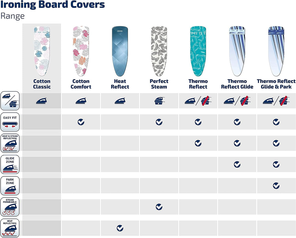 LF 71598 Ironing Board Cover Classic M : Fattal Online Magnet Shop Lebanon