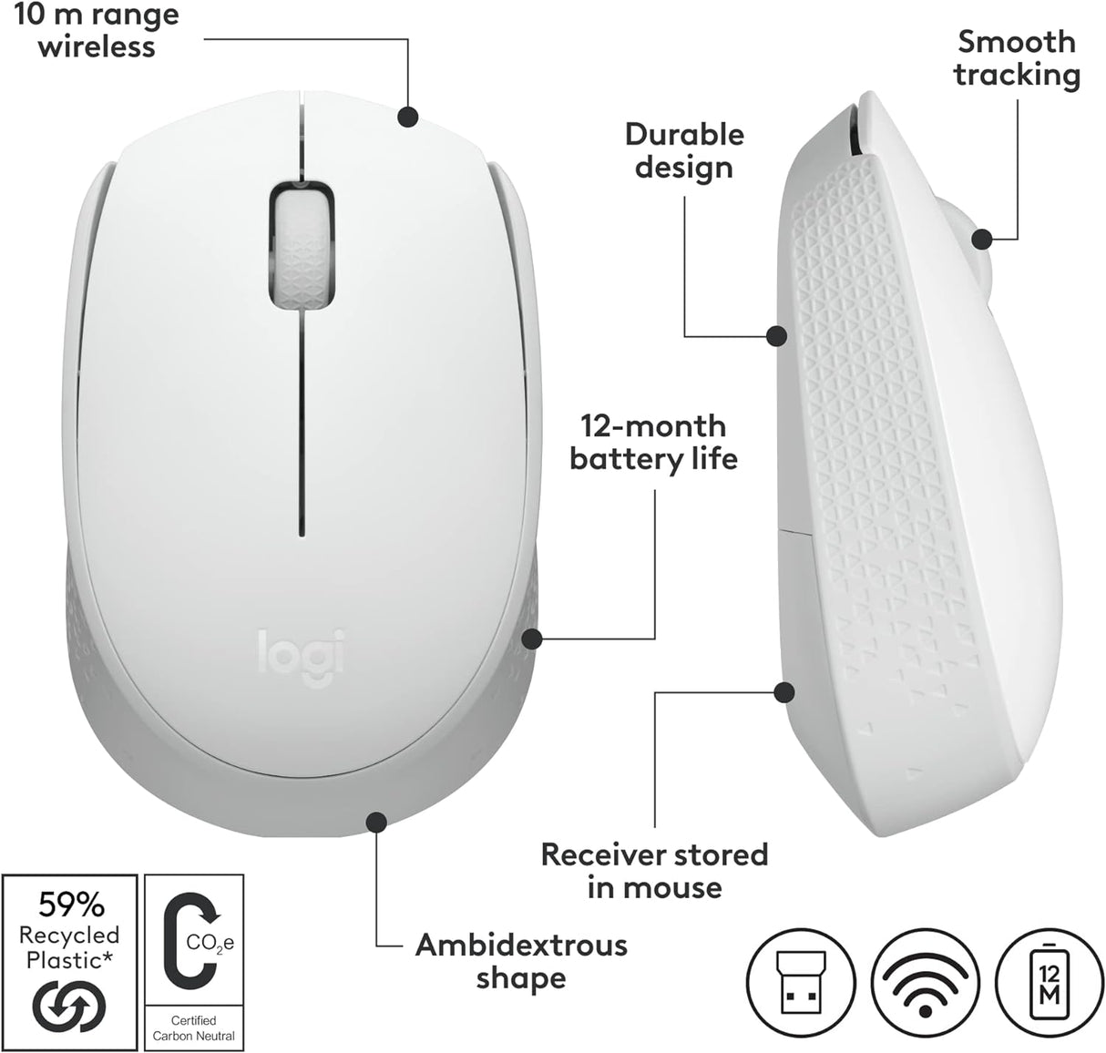 M171 Wireless Mouse White 910-006870