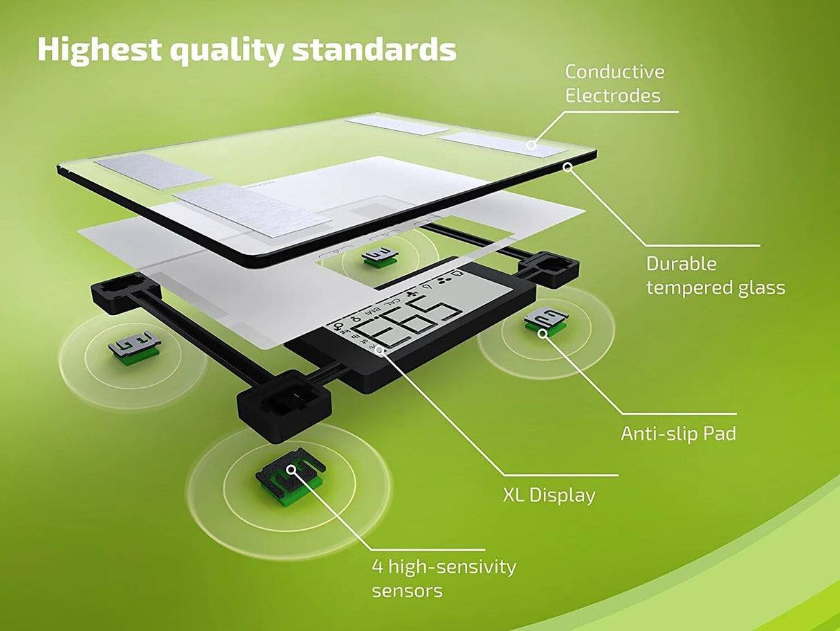 Personal Scale 63872 : Fattal Online Magnet Shop Lebanon