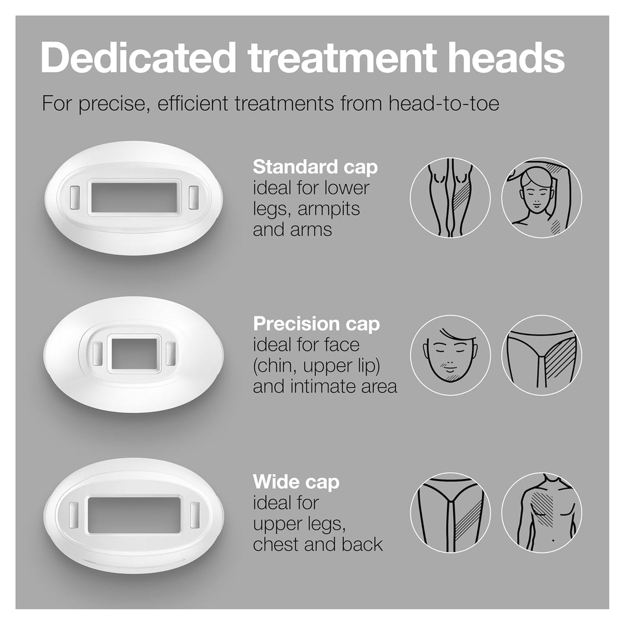 BRAUN IPL Silk-Expert Pro 3 IPL3221