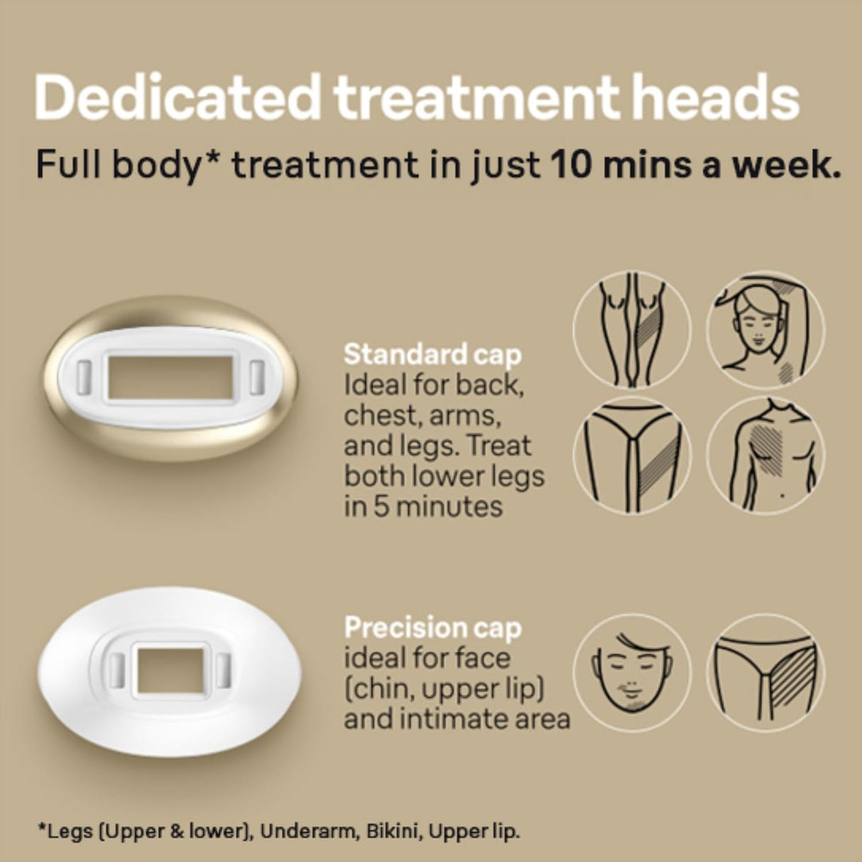 BRAUN IPL Silk-Expert Pro 5 IPL5147