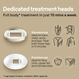 BRAUN IPL Silk-Expert Pro 5 IPL5147