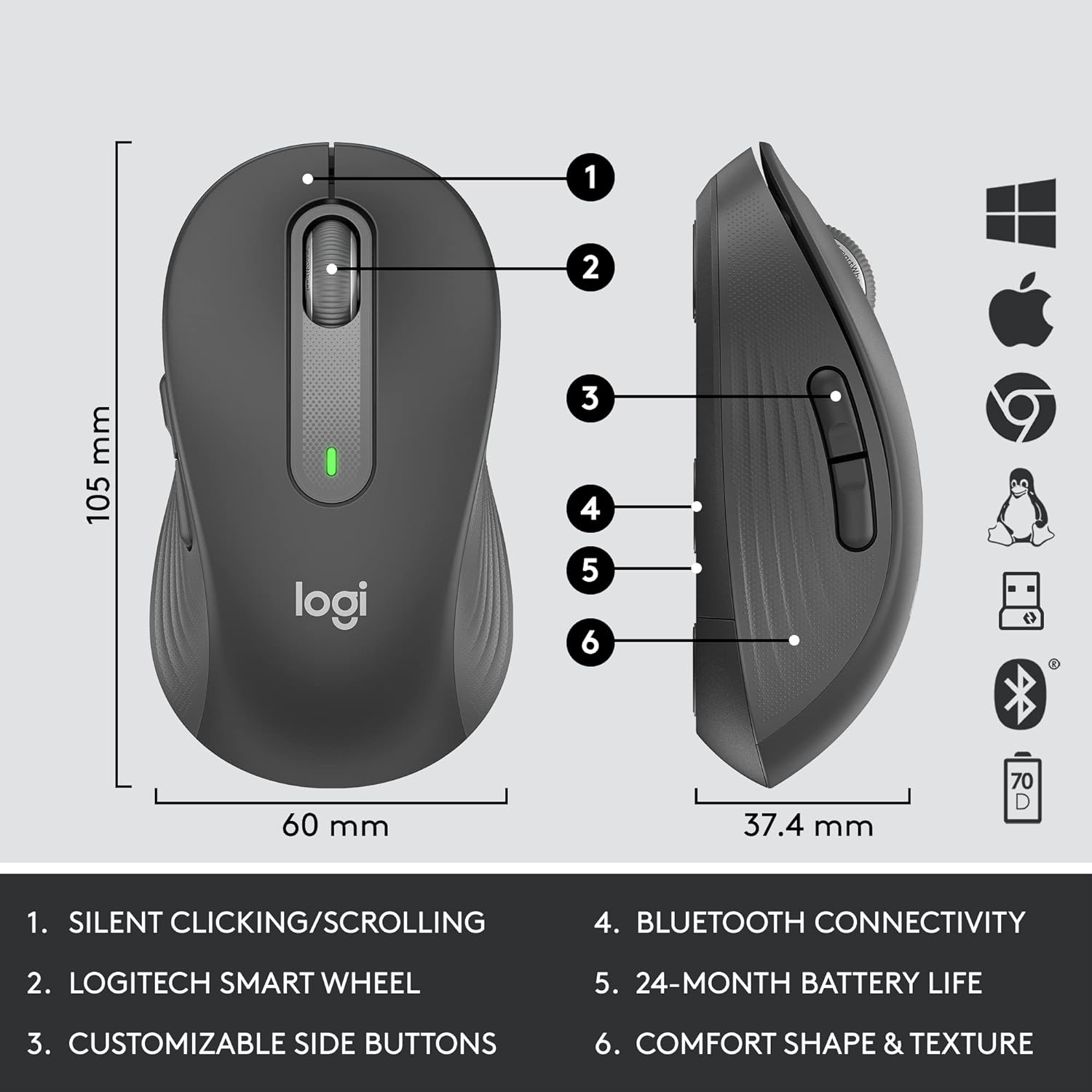 logicool MK650 Combo for Business 本体 2点 Signature MK650