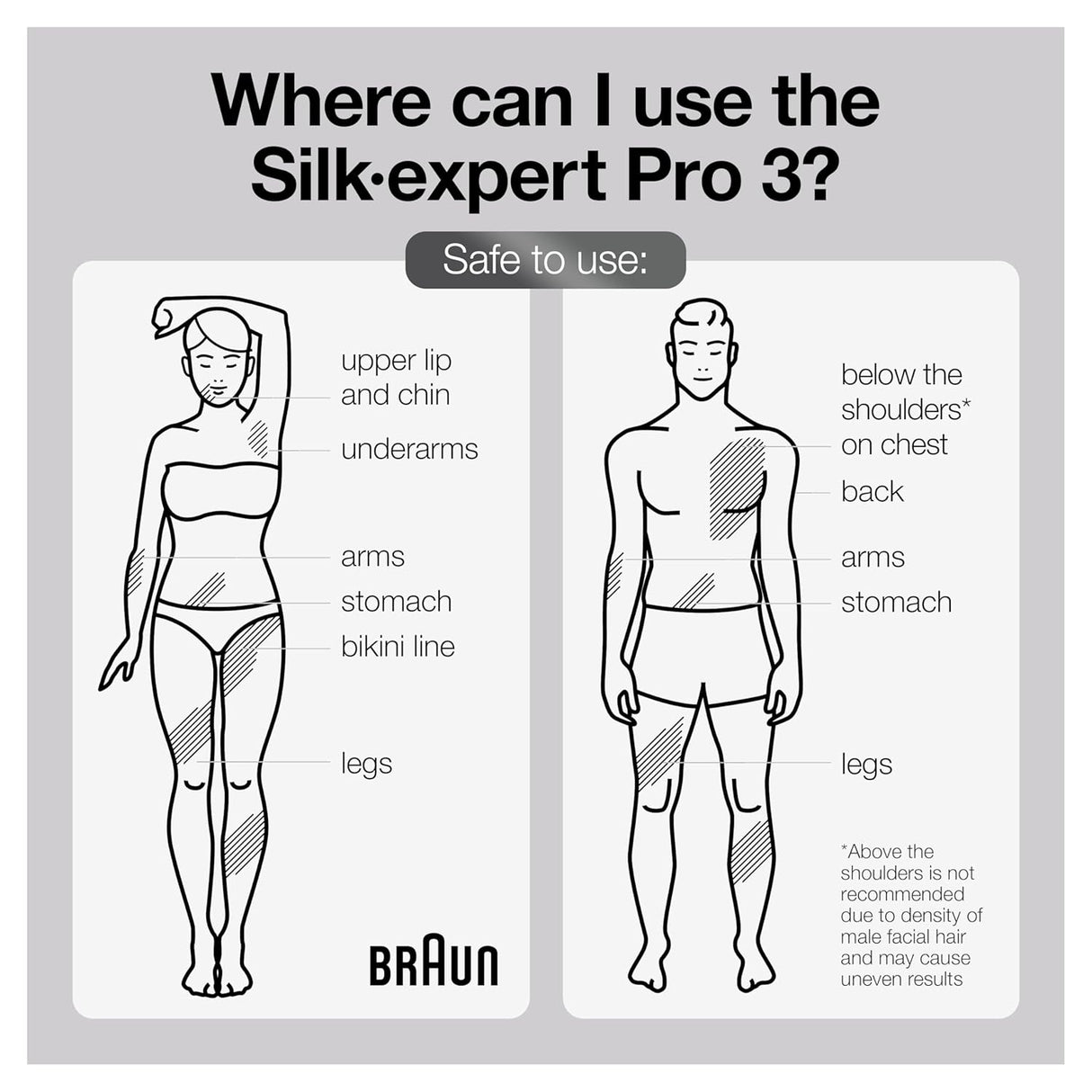 BRAUN IPL Silk-Expert Pro 3 IPL3221