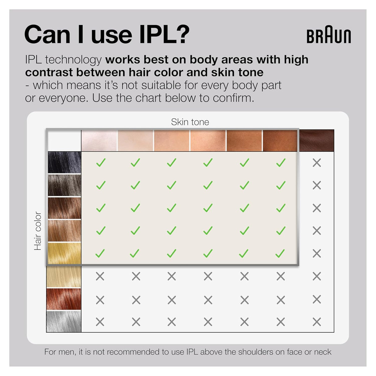 BRAUN IPL Silk-Expert Pro 3 IPL3221