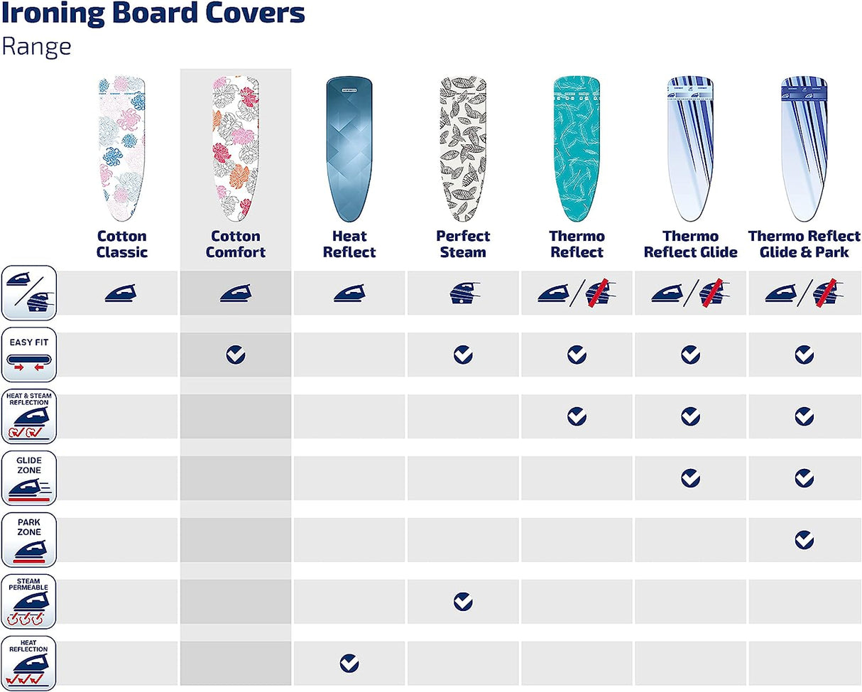 71602 Ironing Brd Cover Cotton Comf.Univ : Fattal Online Magnet Shop Lebanon